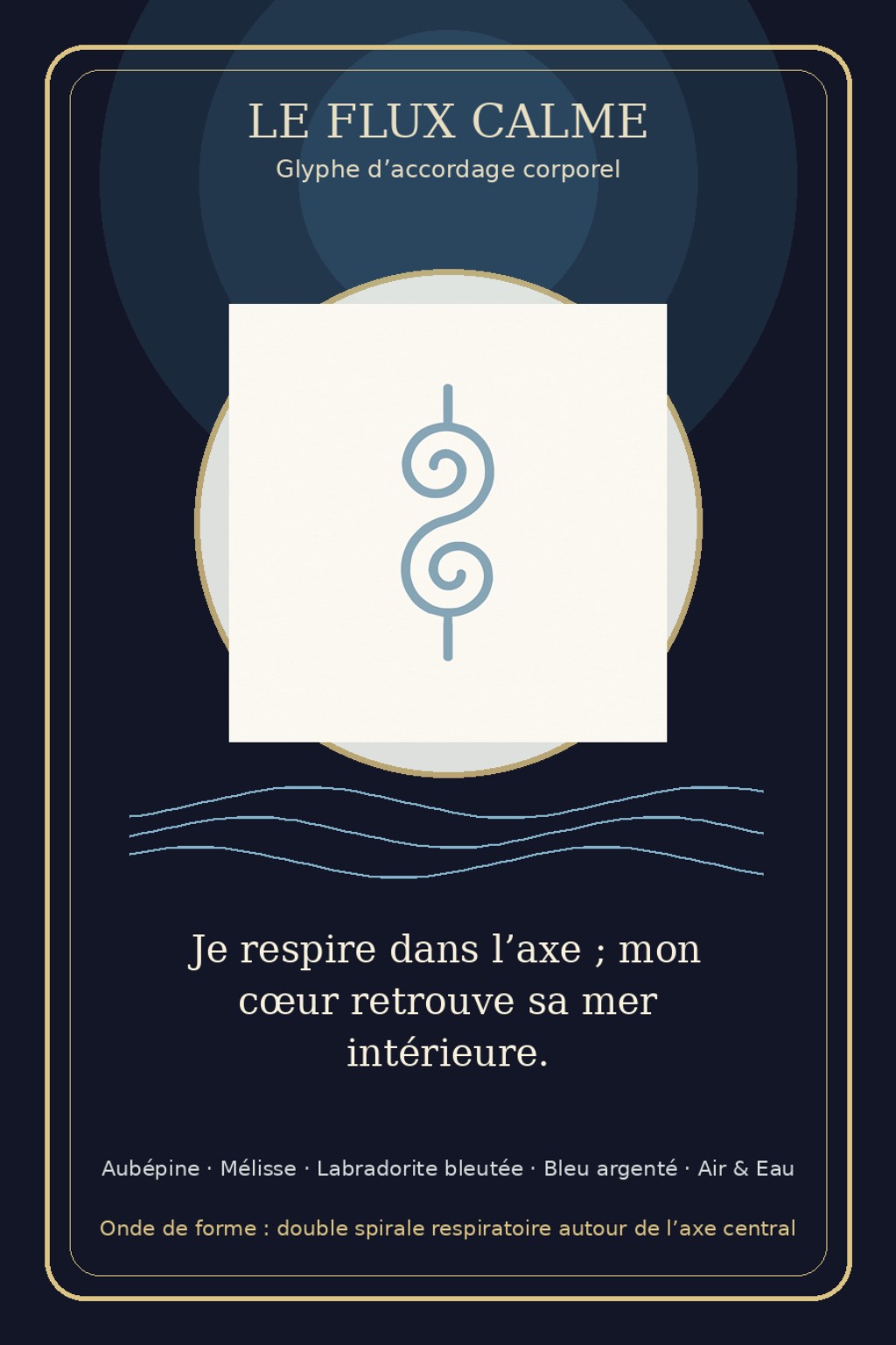 Carte de clôture du Flux Calme